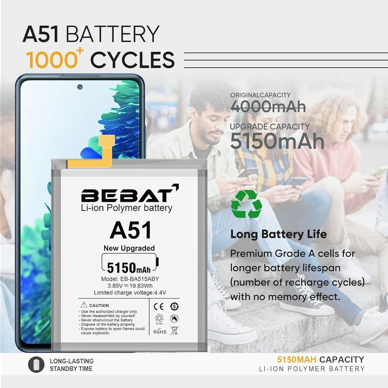 BEBAT Replacement Battery for Samsung Galaxy A51,5150mAh High Capacity 0 Cycle Lithium Polymer Battery for Samsung Galaxy A51 SM-A515F SM-A515F/DS with Tool Kits,EB-BA515ABY - Image 3